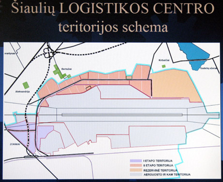 Šiaulių logistikos centras turi bendravardį Šiaulių logistikos centras turi bendravardį