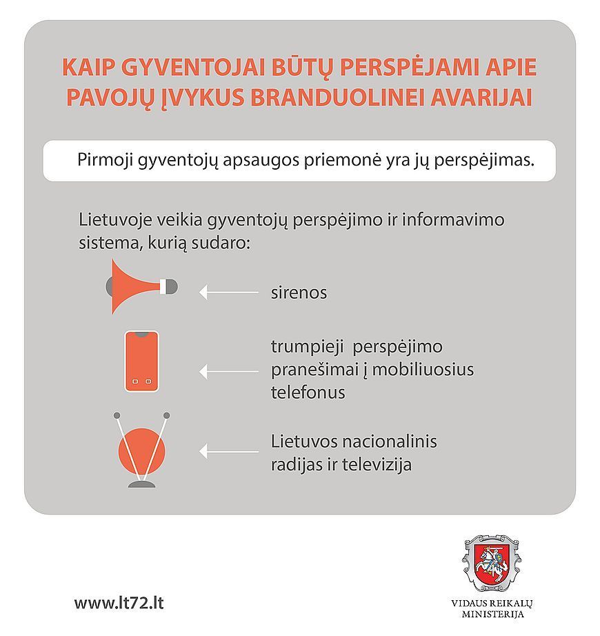 inform inform