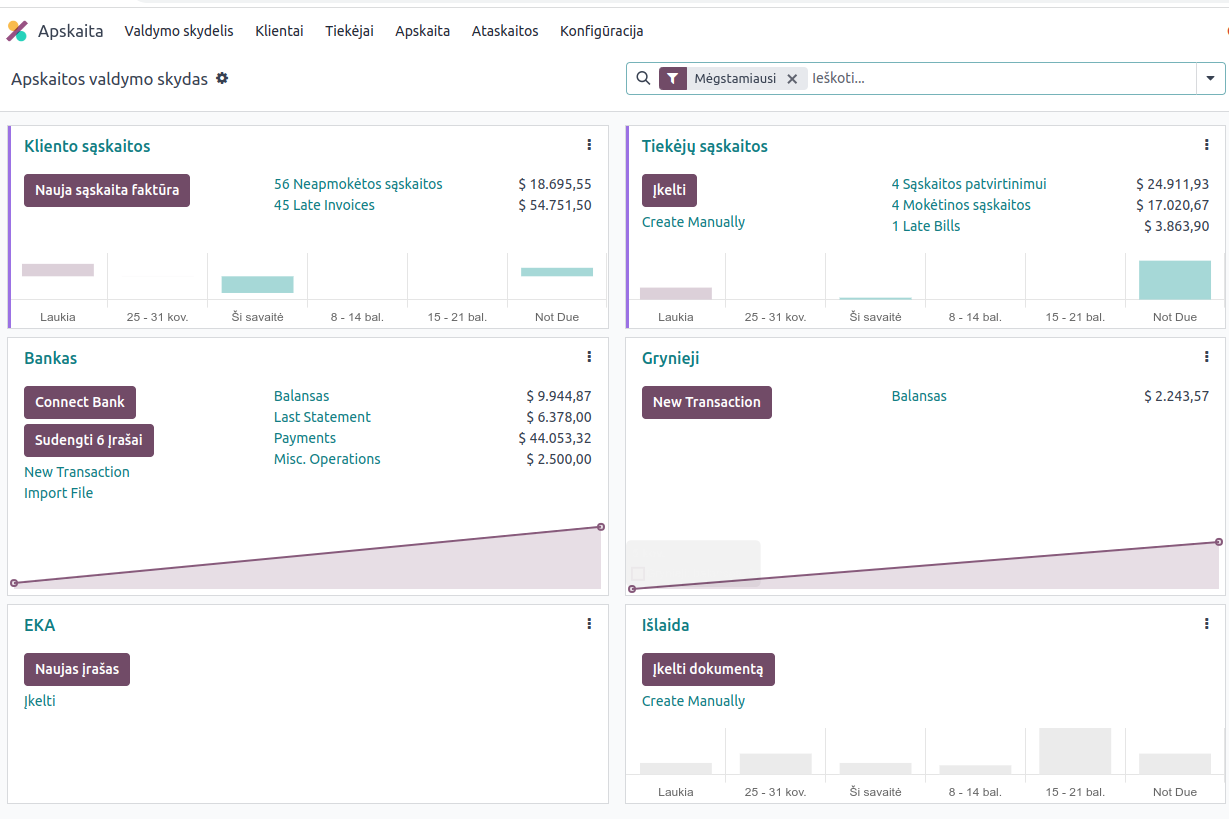 Odoo VVS pritaikymas