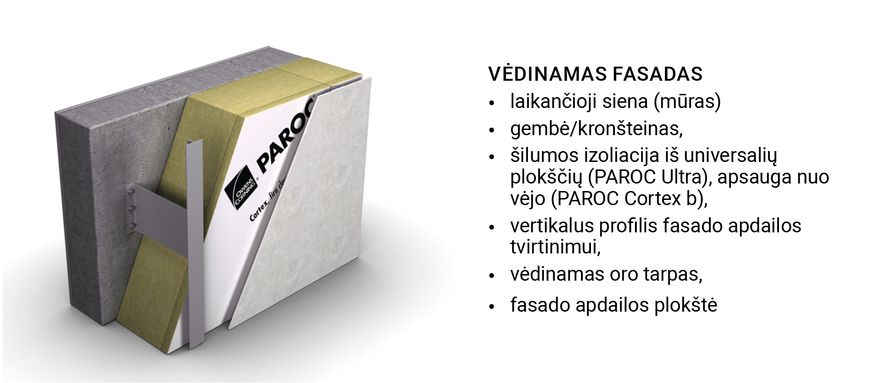 vedinamasfasadas