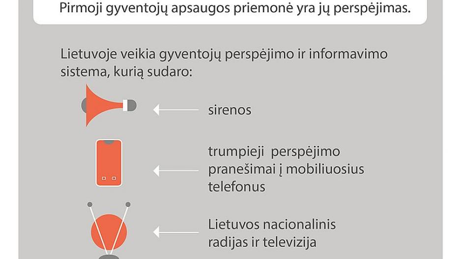 inform inform