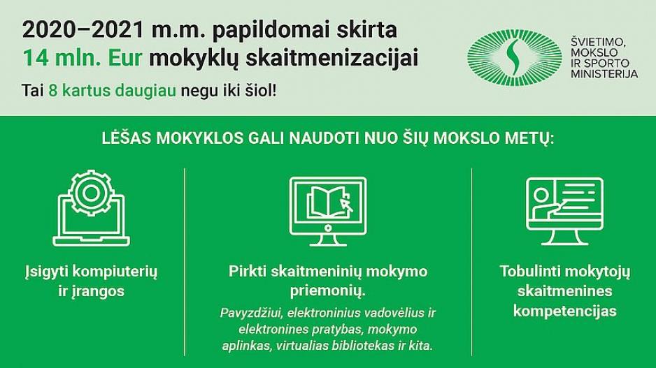 web web